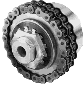 Torque limiters